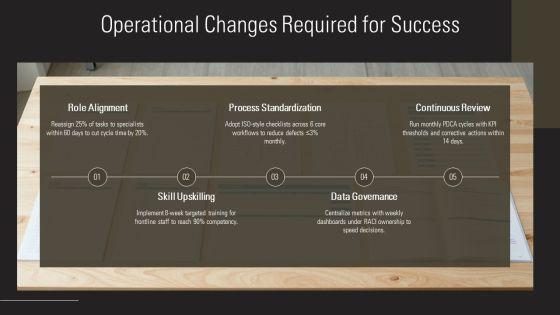 Sample PowerPoint Presentation For Job Interview PPT Free Download PPT Designs VM