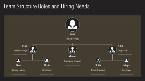 Sample PowerPoint Presentation For Job Interview PPT Free Download PPT Designs VM