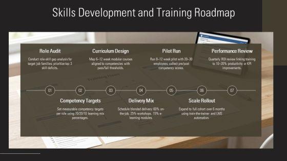 Sample PowerPoint Presentation For Job Interview PPT Free Download PPT Designs VM