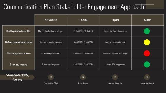 Sample PowerPoint Presentation For Job Interview PPT Free Download PPT Designs VM