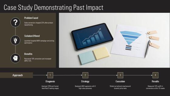 Sample PowerPoint Presentation For Job Interview PPT Free Download PPT Designs VM