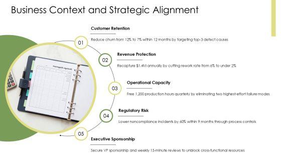 Sample Project Charter Six Sigma PPT Summary VM