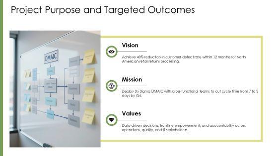 Sample Project Charter Six Sigma PPT Summary VM