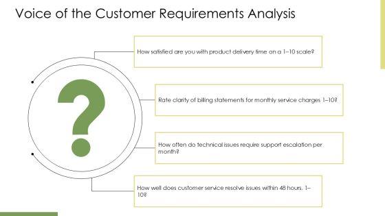 Sample Project Charter Six Sigma PPT Summary VM