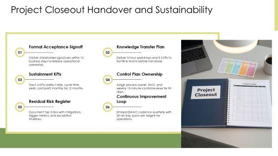 Sample Project Charter Six Sigma PPT Summary VM