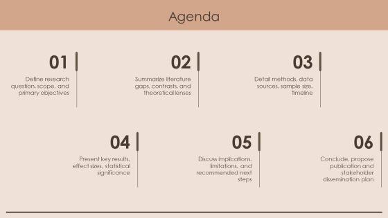 Sample Research Paper PPT Outline VM
