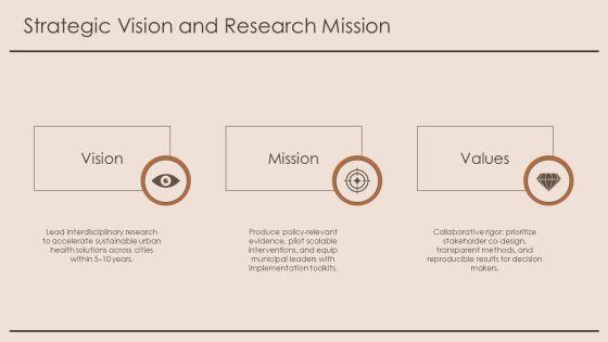 Sample Research Paper PPT Outline VM