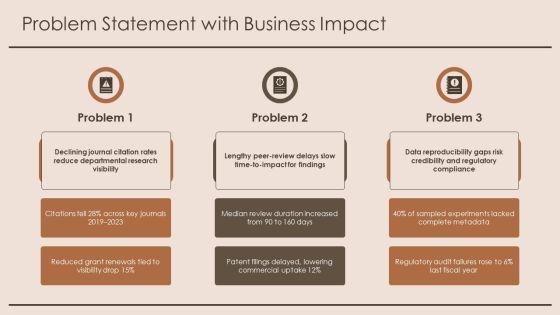 Sample Research Paper PPT Outline VM