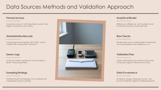 Sample Research Paper PPT Outline VM