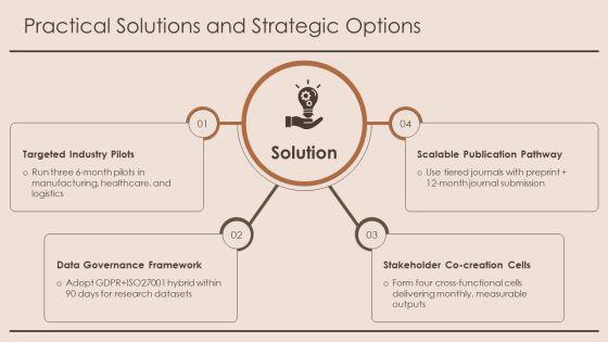 Sample Research Paper PPT Outline VM
