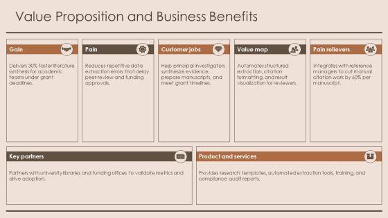 Sample Research Paper PPT Outline VM