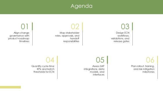 SAP Engineering Change Management PPT Information VM