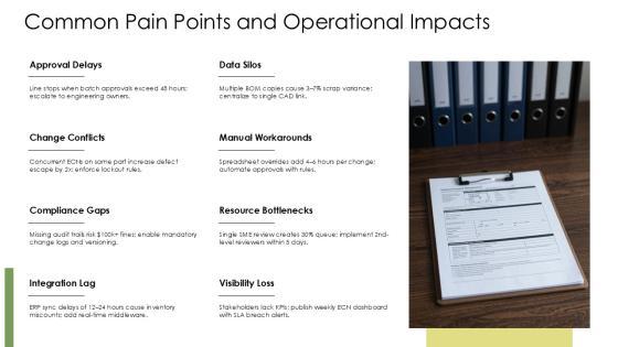 SAP Engineering Change Management PPT Information VM