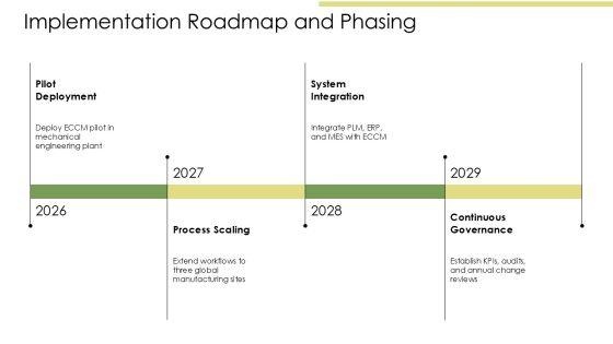 SAP Engineering Change Management PPT Information VM