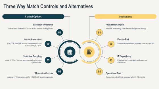 SAP Procure To Pay Procurement For Cross Functional Team Onboarding PPT Information VM