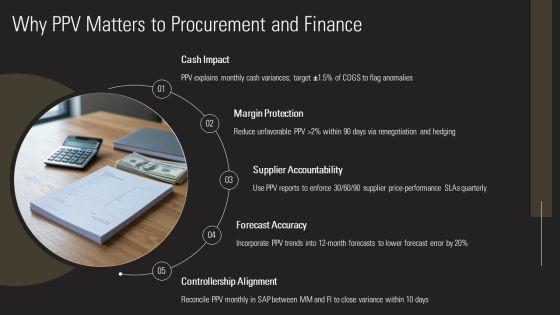 SAP Purchase Price Variance PPT Summary VM