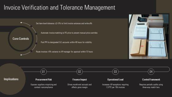 SAP Purchase Price Variance PPT Summary VM