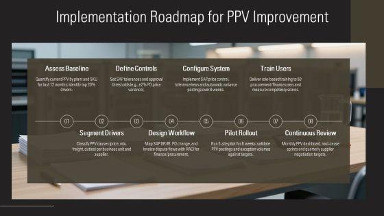 SAP Purchase Price Variance PPT Summary VM