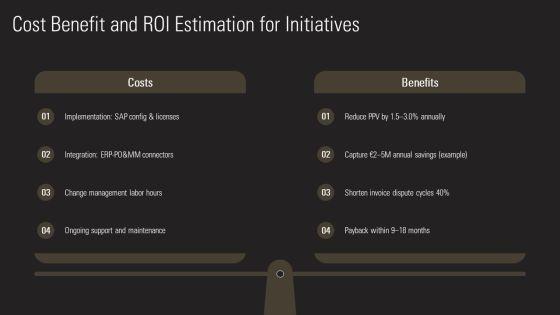 SAP Purchase Price Variance PPT Summary VM