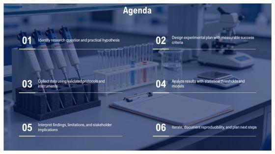 Scientific Method PPT Structure VM