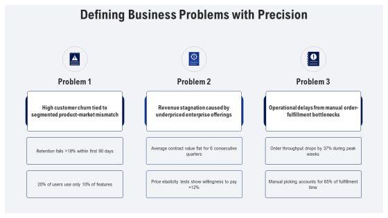 Scientific Method PPT Structure VM