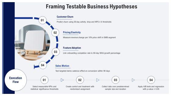 Scientific Method PPT Structure VM