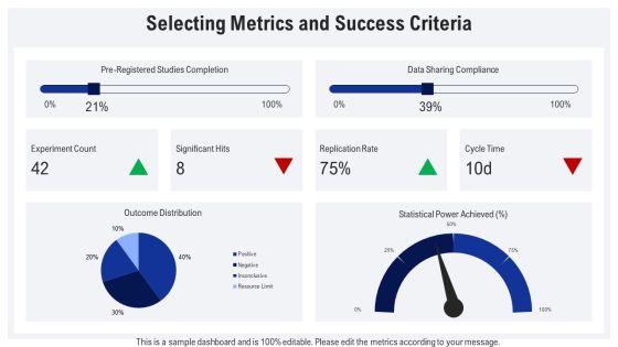 Scientific Method PPT Structure VM