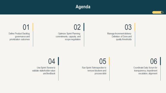 Scrum Artifacts And Events PPT PowerPoint VM