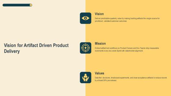 Scrum Artifacts And Events PPT PowerPoint VM
