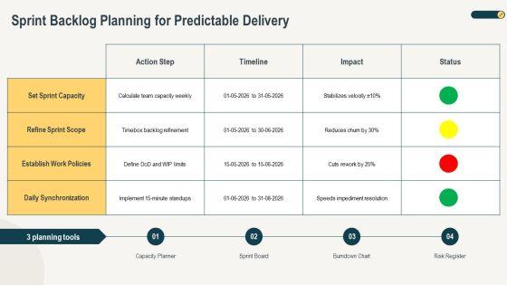 Scrum Artifacts And Events PPT PowerPoint VM