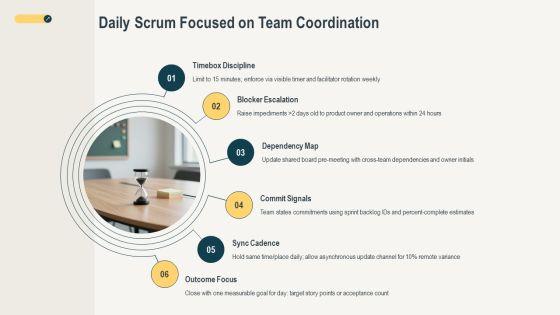 Scrum Artifacts And Events PPT PowerPoint VM