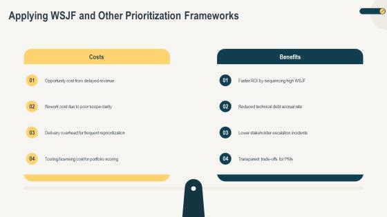 Scrum Artifacts And Events PPT PowerPoint VM