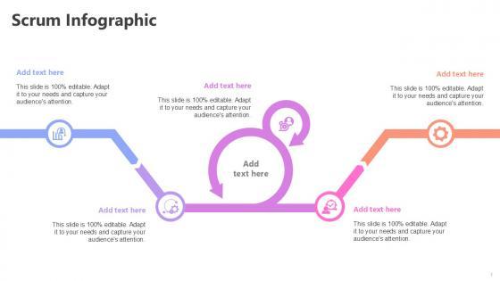 Scrum Infographic Bundle Powerpoint Ppt Templates And Slides