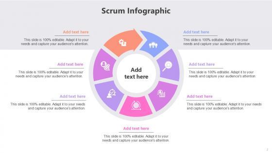 Scrum Infographic Bundle Powerpoint Ppt Templates And Slides