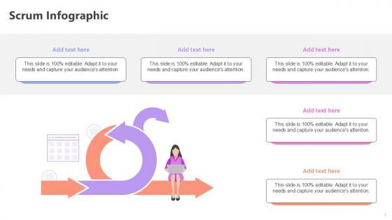 Scrum Infographic Bundle Powerpoint Ppt Templates And Slides