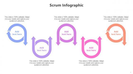 Scrum Infographic Bundle Powerpoint Ppt Templates And Slides