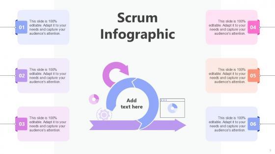 Scrum Infographic Bundle Powerpoint Ppt Templates And Slides
