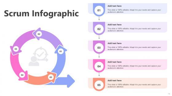 Scrum Infographic Bundle Powerpoint Ppt Templates And Slides