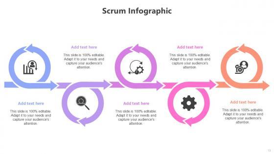 Scrum Infographic Bundle Powerpoint Ppt Templates And Slides