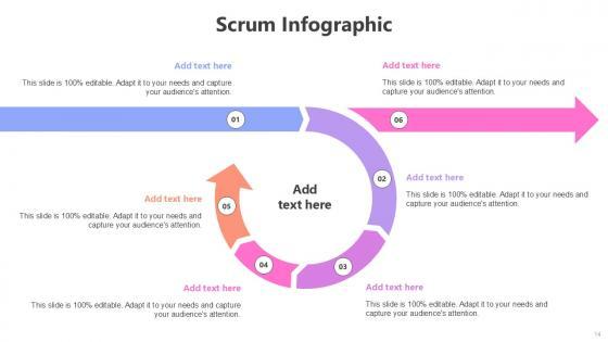 Scrum Infographic Bundle Powerpoint Ppt Templates And Slides