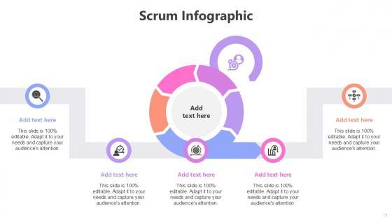 Scrum Infographic Bundle Powerpoint Ppt Templates And Slides