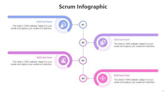 Scrum Infographic Bundle Powerpoint Ppt Templates And Slides