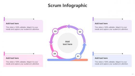 Scrum Infographic Bundle Powerpoint Ppt Templates And Slides