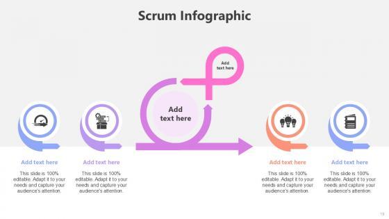 Scrum Infographic Bundle Powerpoint Ppt Templates And Slides