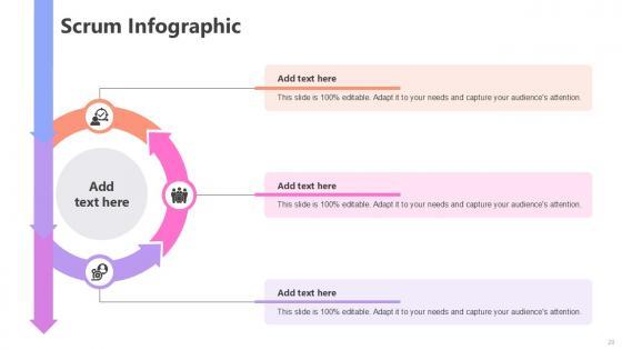 Scrum Infographic Bundle Powerpoint Ppt Templates And Slides
