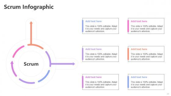 Scrum Infographic Bundle Powerpoint Ppt Templates And Slides