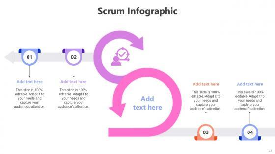 Scrum Infographic Bundle Powerpoint Ppt Templates And Slides
