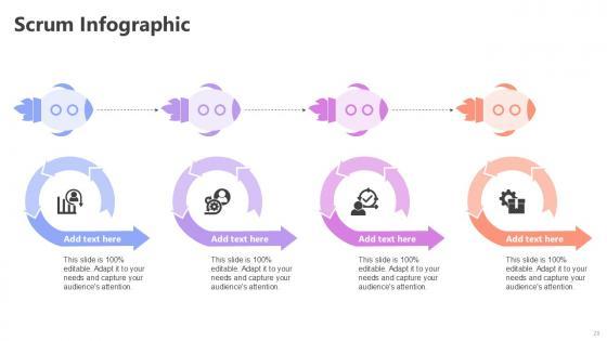 Scrum Infographic Bundle Powerpoint Ppt Templates And Slides