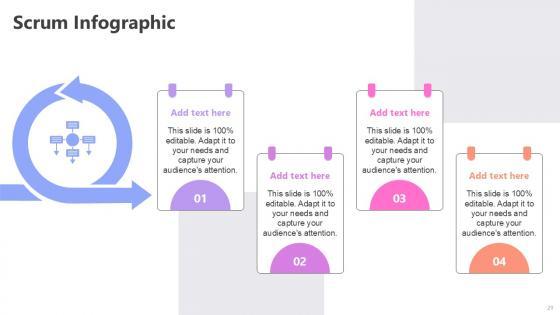 Scrum Infographic Bundle Powerpoint Ppt Templates And Slides