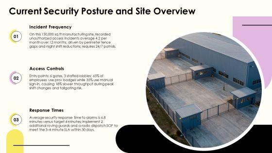 Security Guard Service Proposal PPT Mockup VM